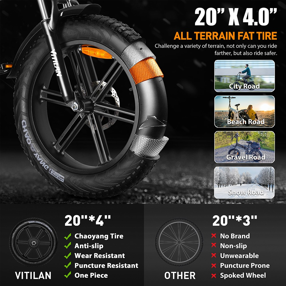 Bicicletă electrică Vitilan V3 2.0 2
